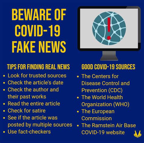 some natural medicine to watch out for fake|Coronavirus misinformation, and how scientists can help to  .